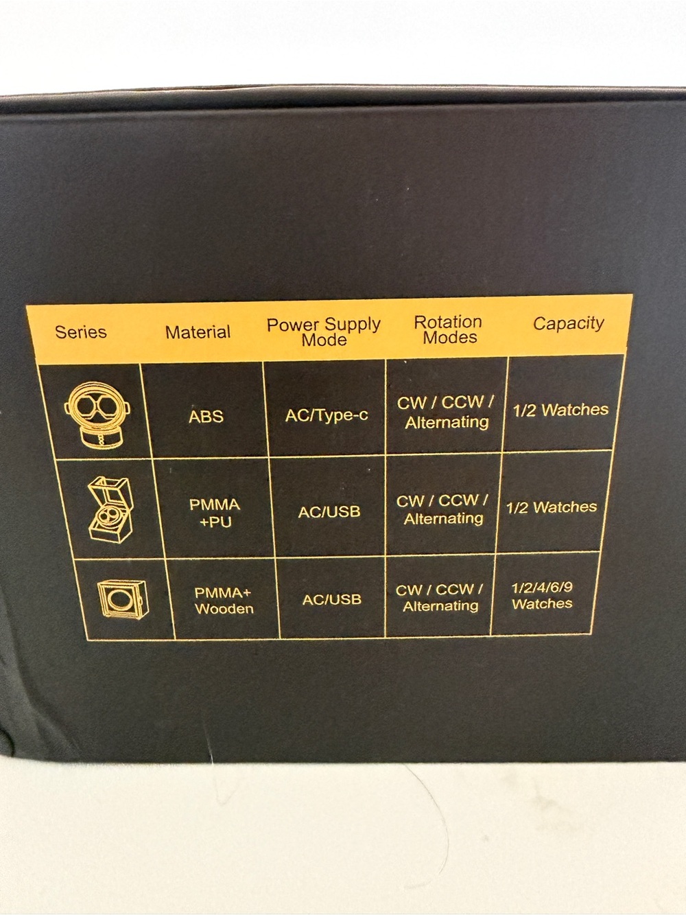New automatic Watch Winder - Picture 13 of 15